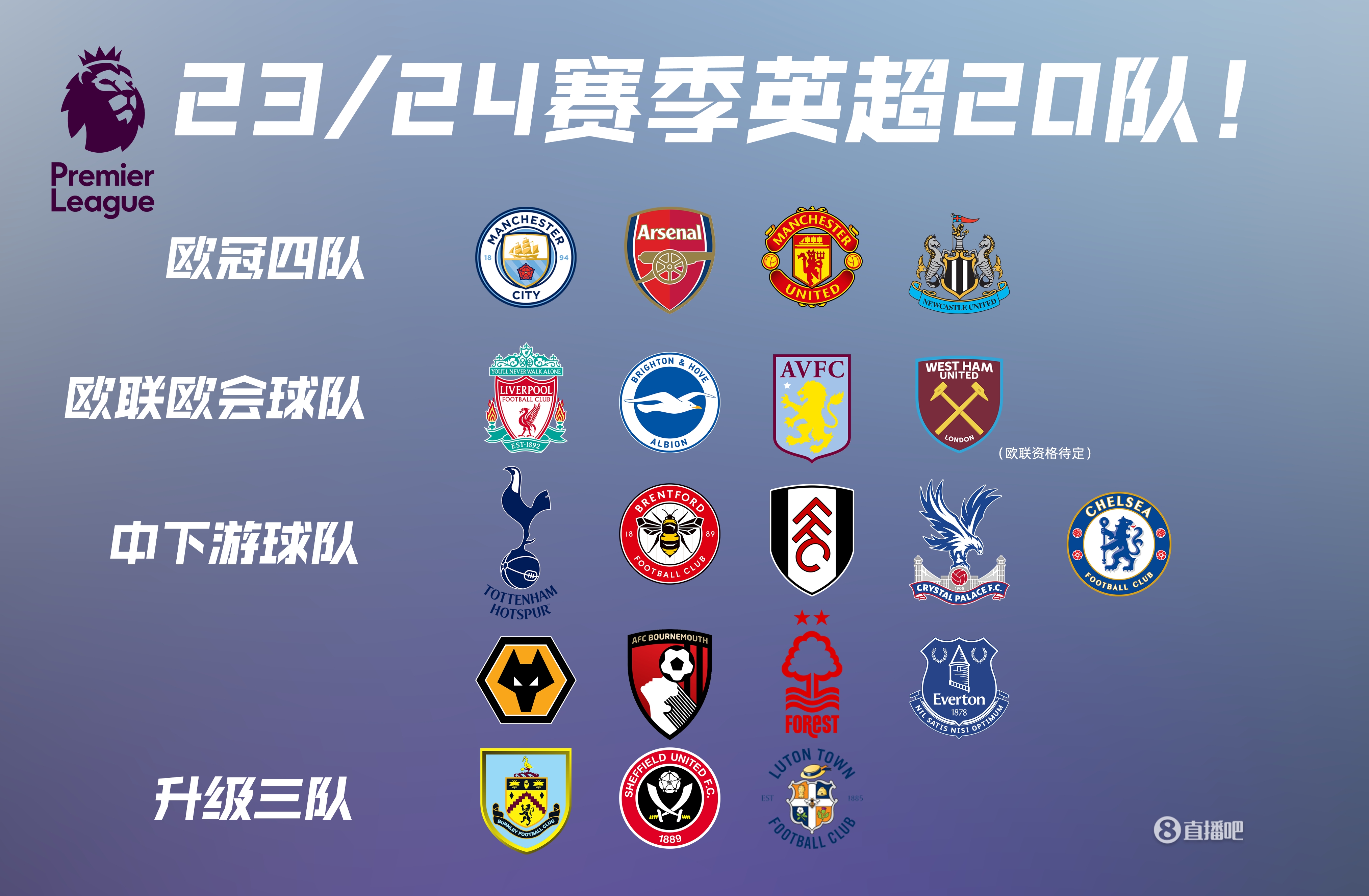 MSI优势在我？左手交手Faker，BLG大战T1