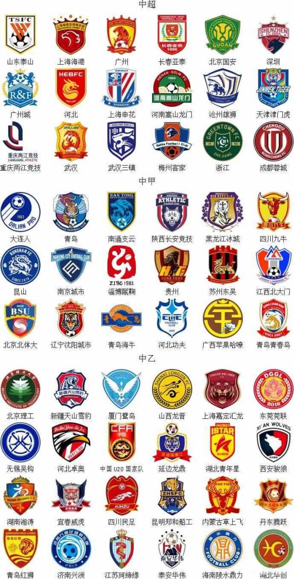 TI积分排名更新